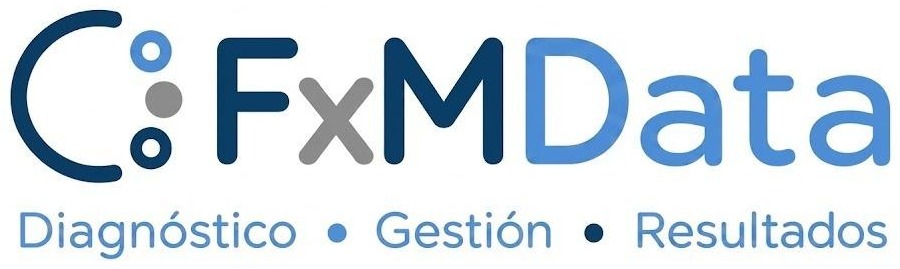 FxMData — Diagnóstico • Gestión • Resultados